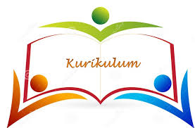 Realizacija Kurikuluma škole 2024./2025.